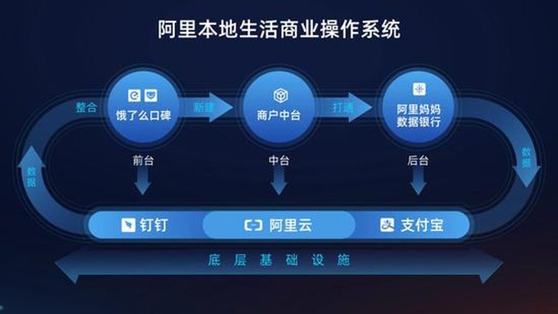 长途搬家易碎品包装，收费标准背后的秘密